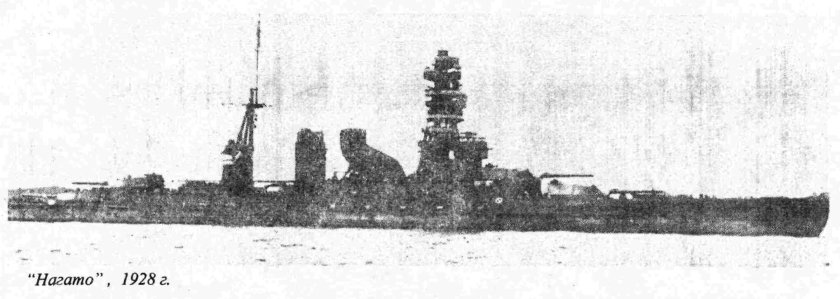 Капитан Нагато морской бой