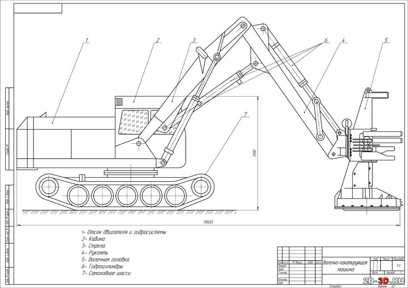 Валочно пакетирующая машина схема