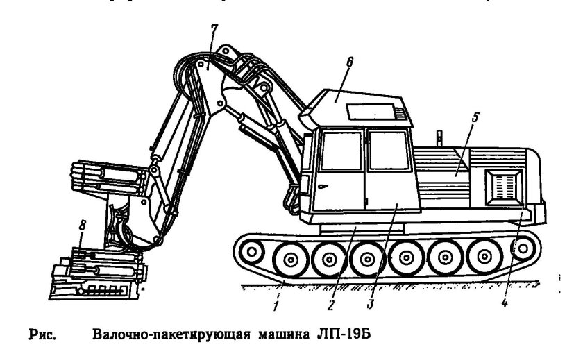Валочно-трелевочная машина ЛП-17