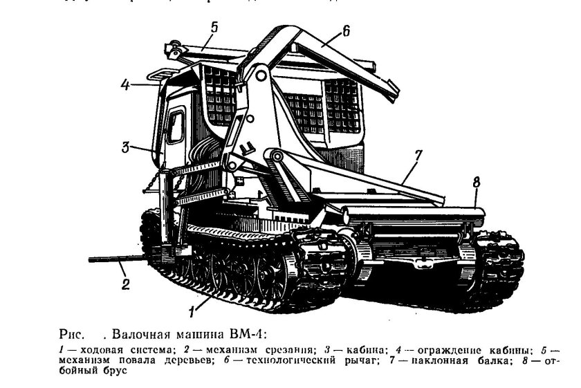 Валочная машина ВМ-4