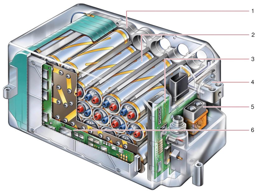 Структура литий ионной аккумуляторной батареи