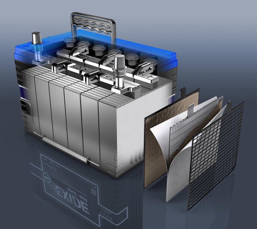Автомобильный аккумулятор в разрезе