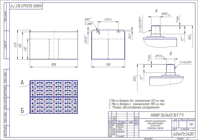 Тяговая панцирная АКБ