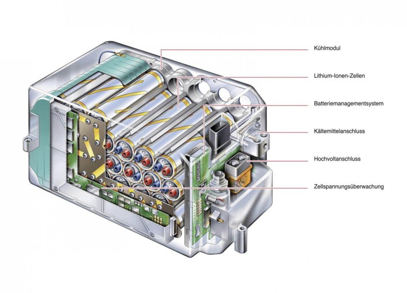 Мерседес s400 гибрид АКБ