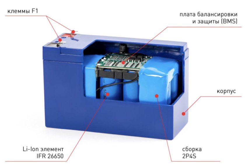Lifepo4 аккумуляторы