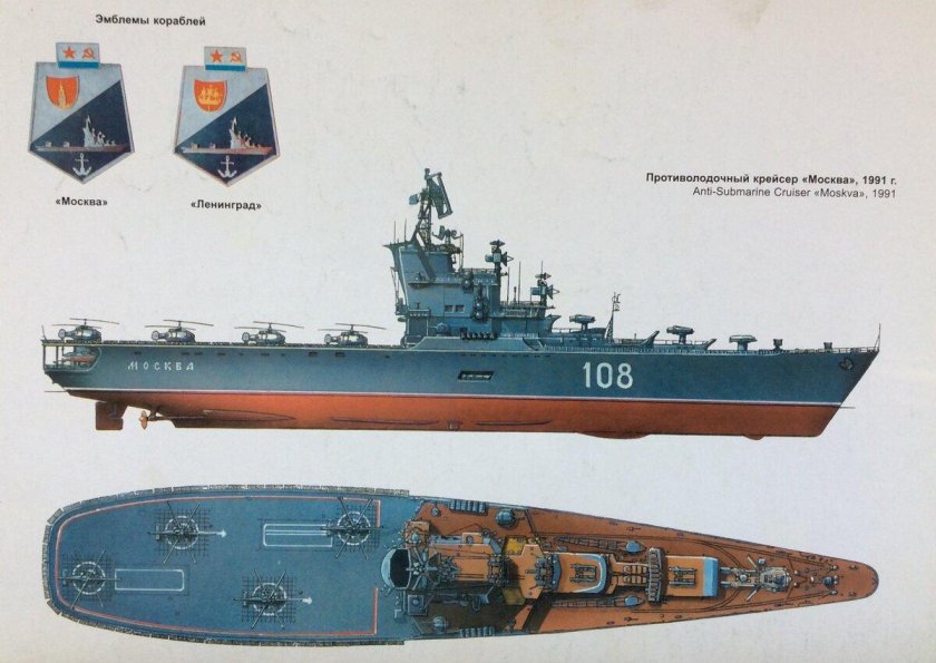Противолодочный крейсер Москва проекта 1123