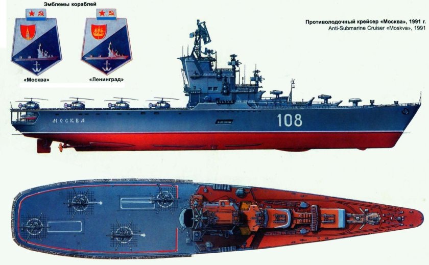 Крейсера проекта 1123
