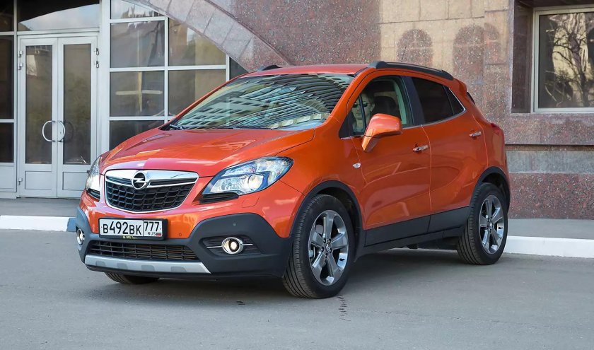 Кроссоверы до 1 5 млн