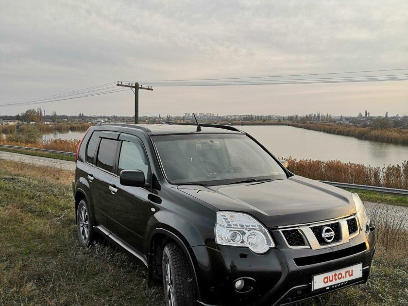 Купить авто с полным приводом за 1000000р