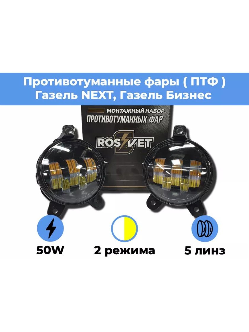 Фара противотуманная Газель бизнес