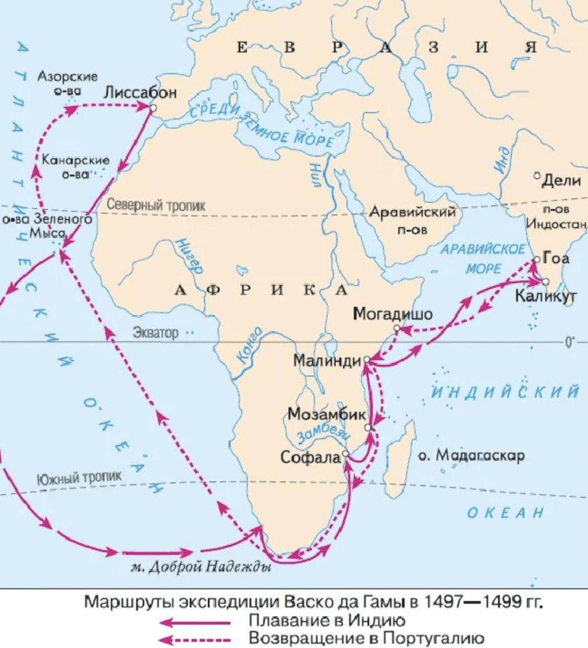 ВАСКО да Гама маршрут в Индию 1497
