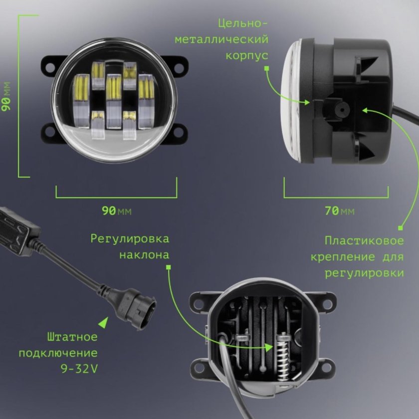 Светодиодные противотуманки Меган 3