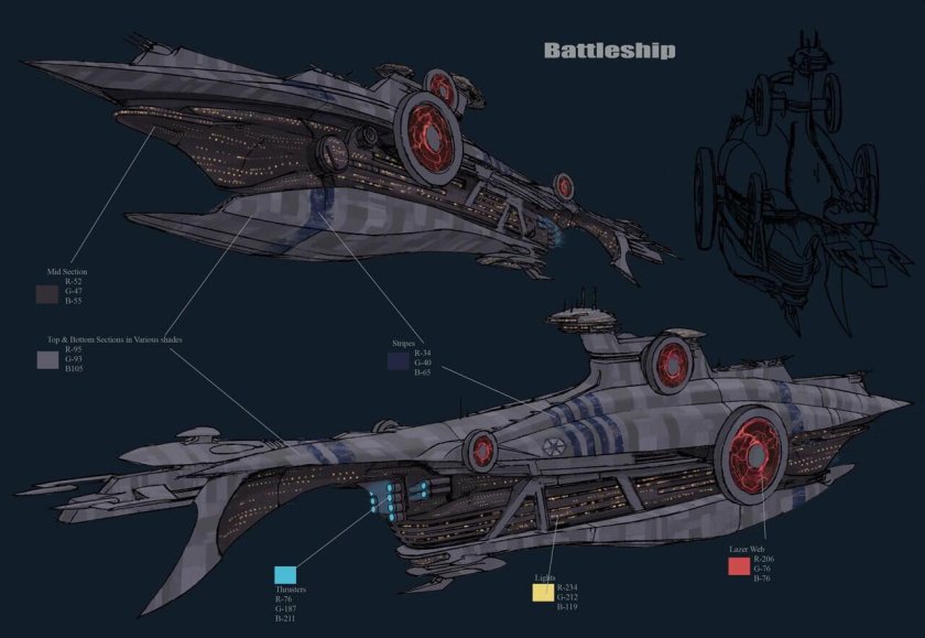 Star Wars крейсер КНС