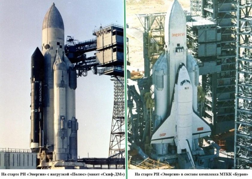 Советская Боевая лазерная орбитальная платформа полюс Скиф