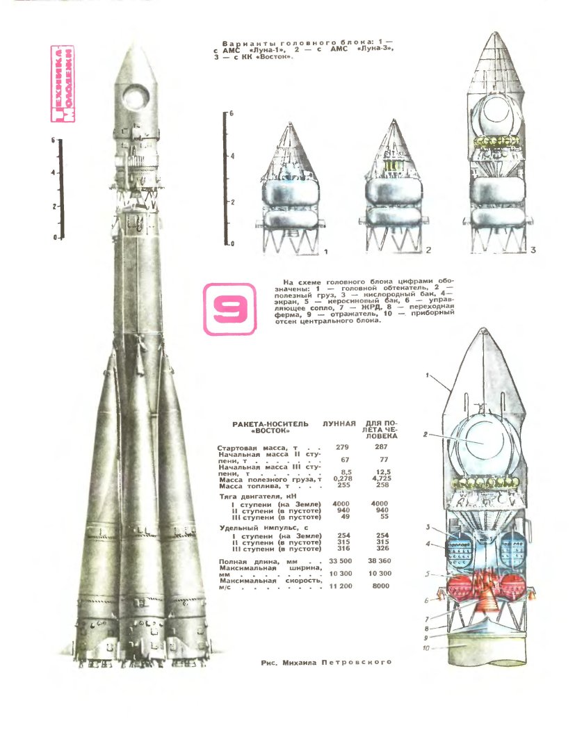 Восток ракета-носитель чертеж