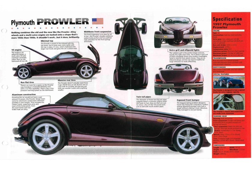 Plymouth Prowler в России