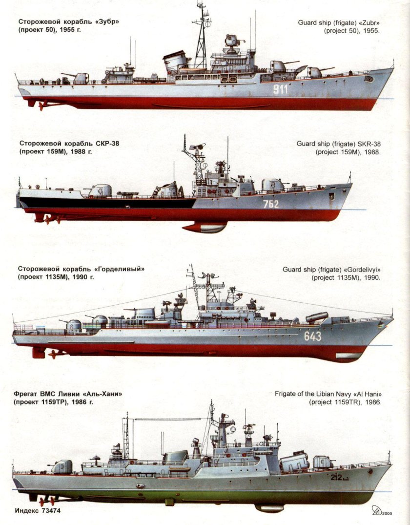 Сторожевые корабли проекта 159м