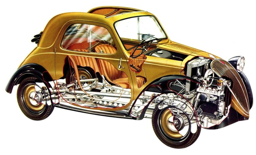 Фиат Тополино 1936