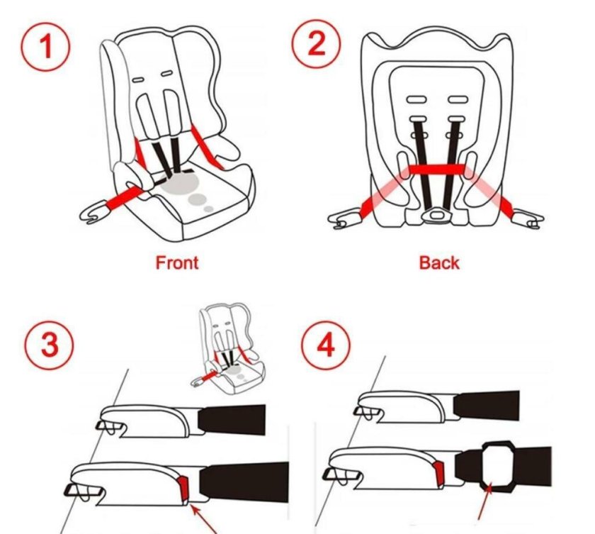 Изофикс латч