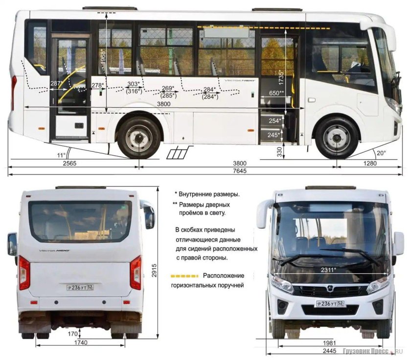 Автобус ПАЗ 3204 габариты