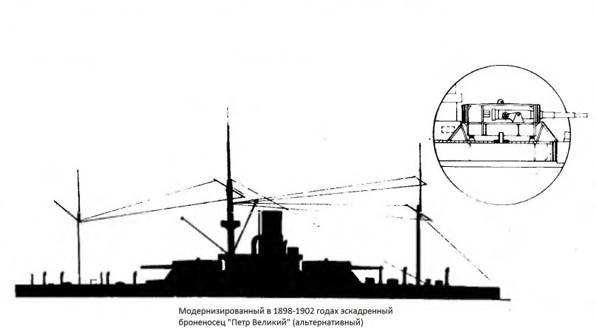 Броненосец Петр Великий 1872