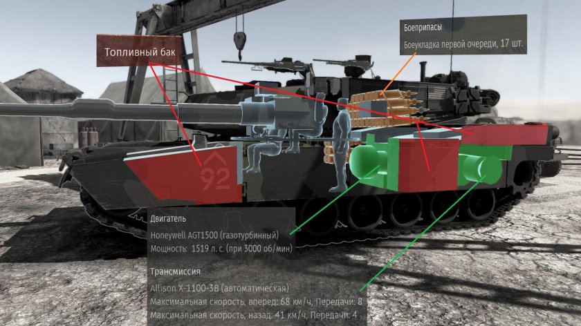 М1а1 Абрамс вар Тандер
