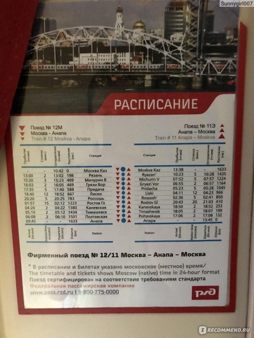 Москва Анапа расписание поездов