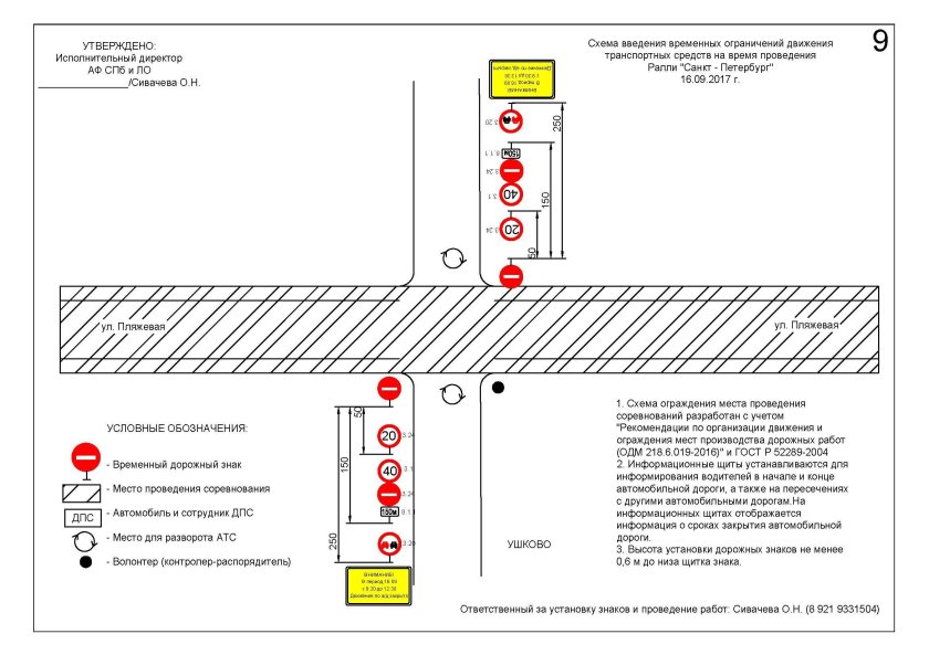 Схема ТСОДД при производстве работ