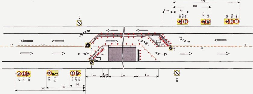 Схема организации движения при работе на обочине