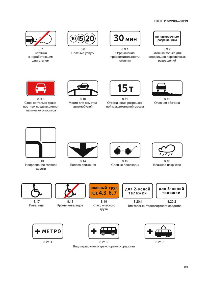 Разметка ГОСТ 52289-2019