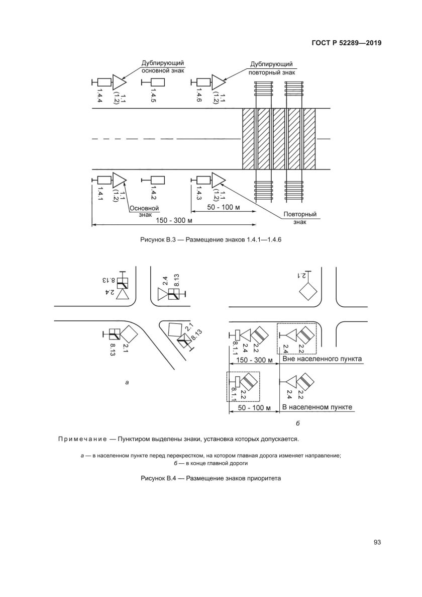 ГОСТ барьерные ограждения дорожные 2019