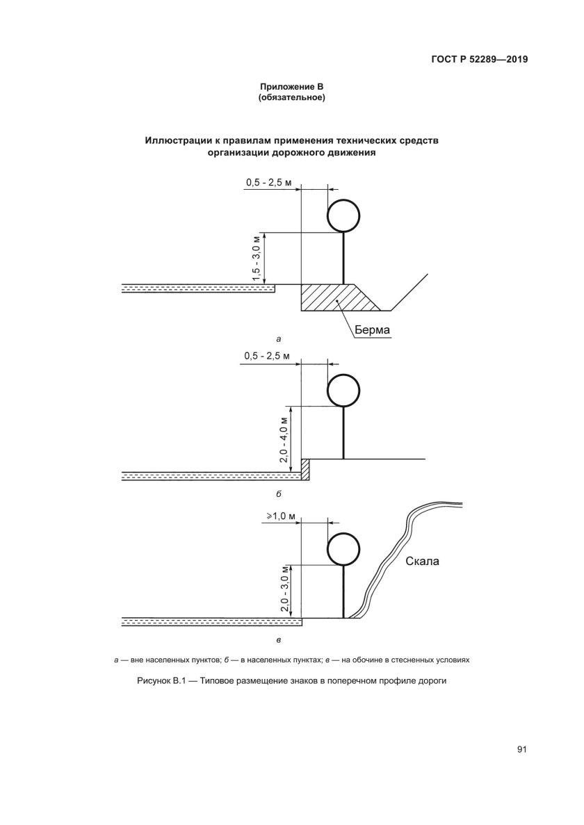 ГОСТ Р 52289-2019 технические средства организации дорожного движения