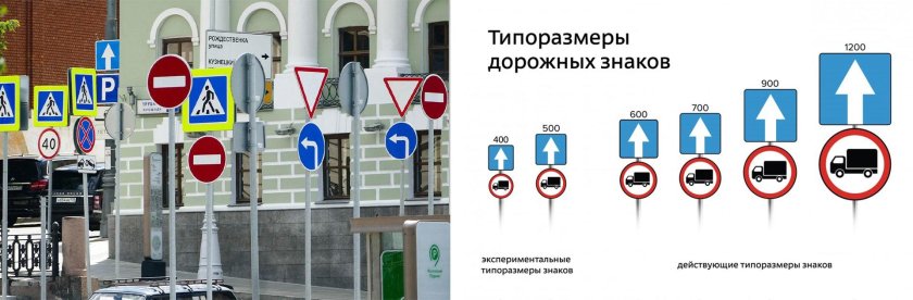 Новые дорожные знаки