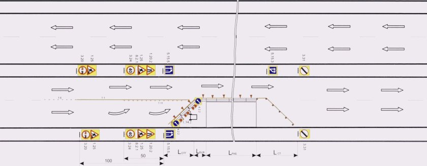 Схема перекрытия двухполосной дороги