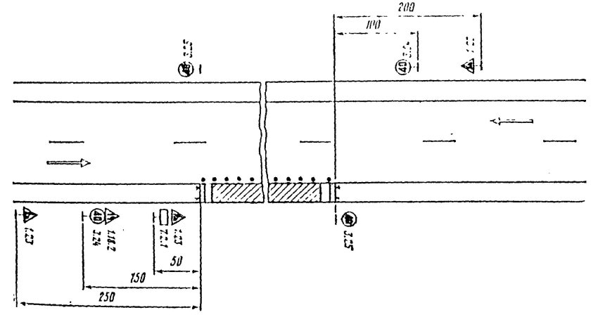 Схема расстановки знаков при дорожных работах на проезжей части