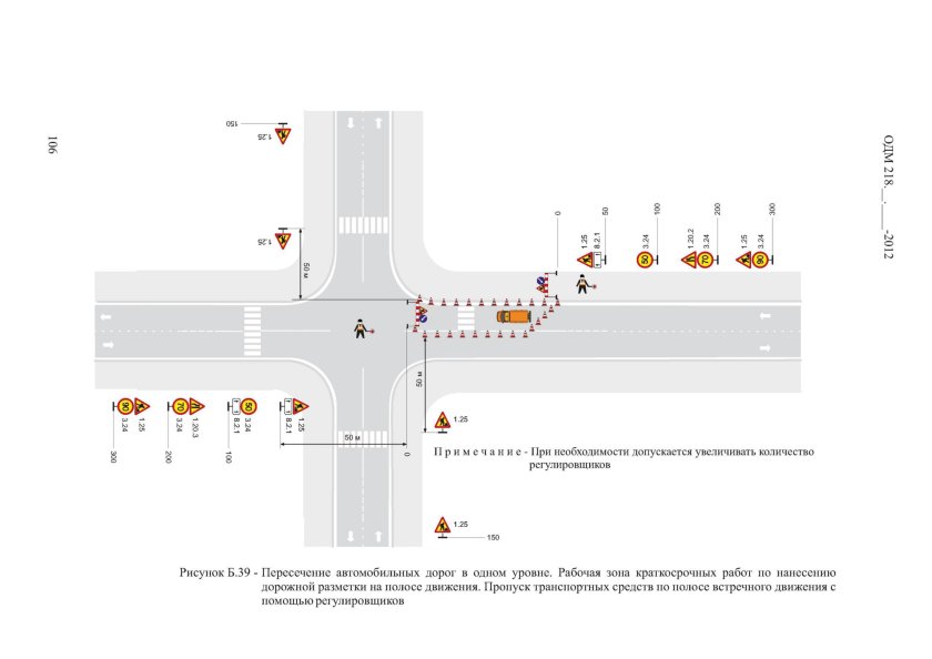 Схема перекрытия двухполосной дороги