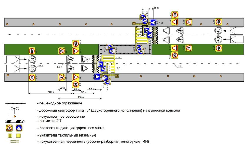 Схема установки дорожных знаков ИДН