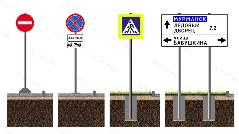 Стойки дорожных знаков СКМ