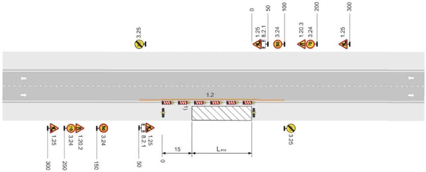 Схема организации дорожного движения на обочине