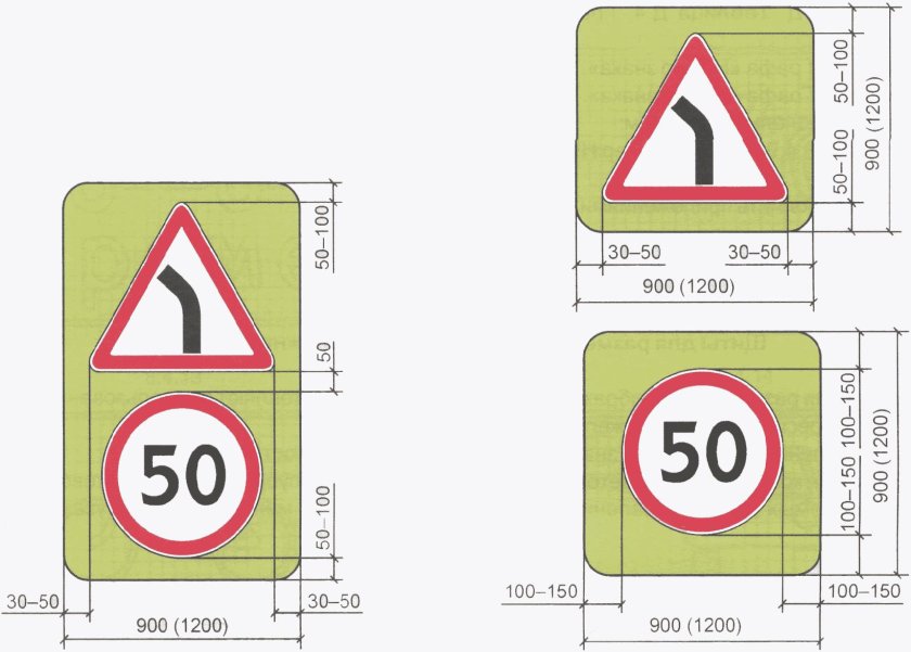 Типоразмеры дорожных знаков 2.6
