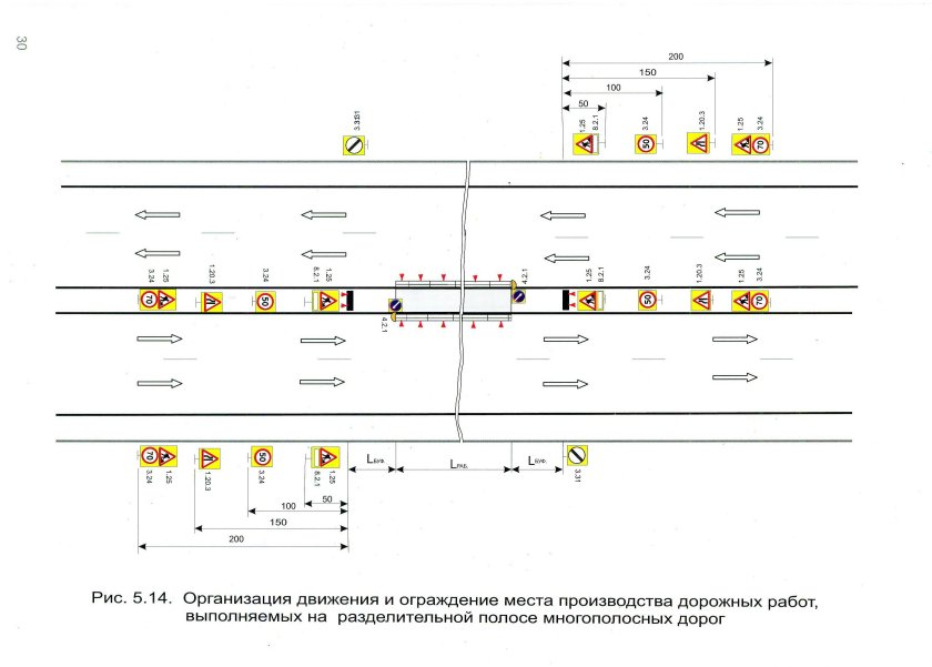 Схема организации дорожного движения при производстве дорожных