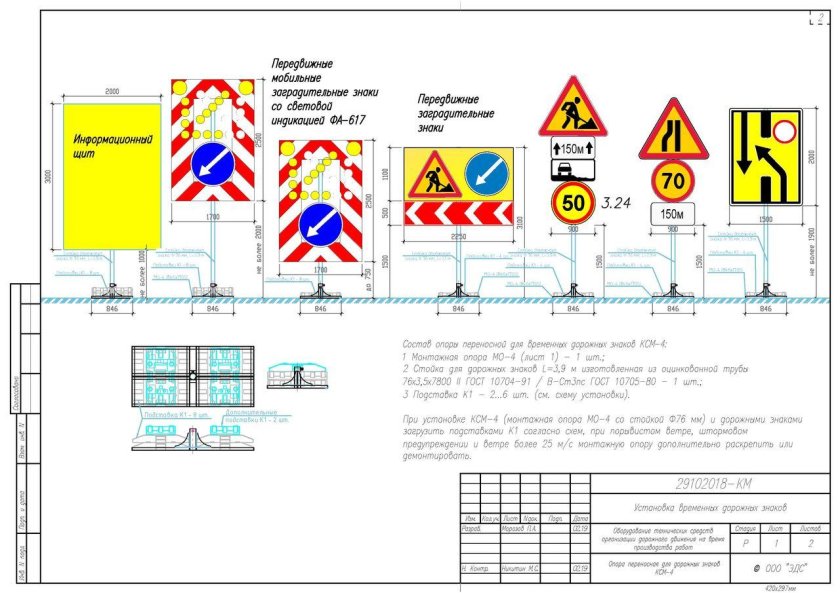 Схема установки знака 1.34.1