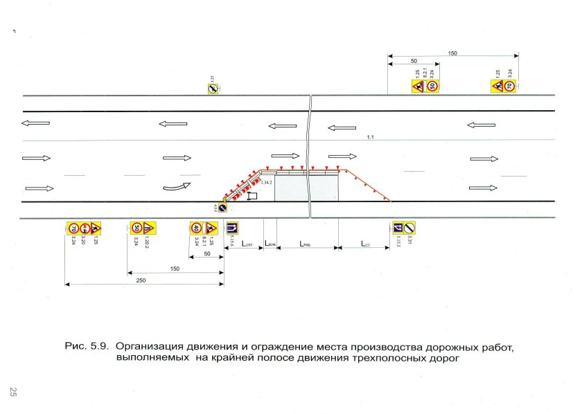 Схема Одд на период производства работ на обочине