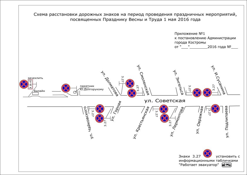 Расположение дорожных знаков