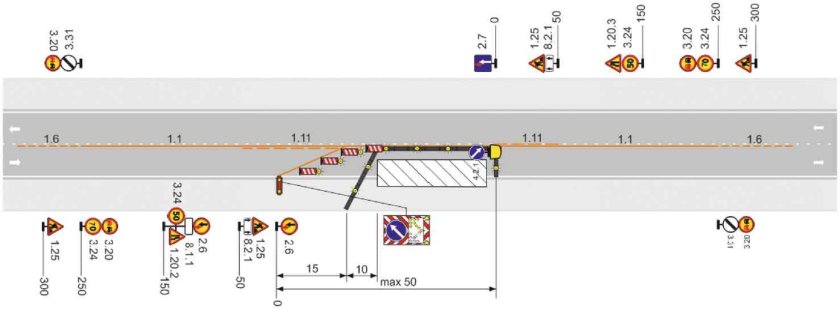Схема установки знаков 1.34.1