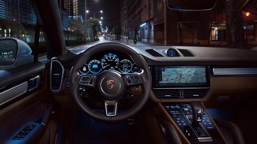 Porsche Cayenne 2021