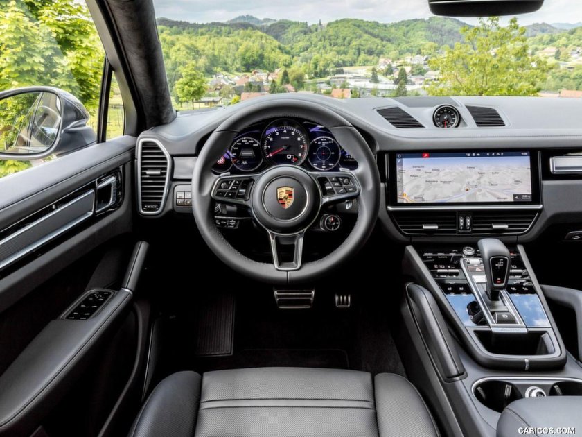 Porsche Cayenne 2020 Interior