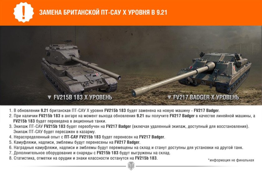 Танк ФВ 217 Баджер