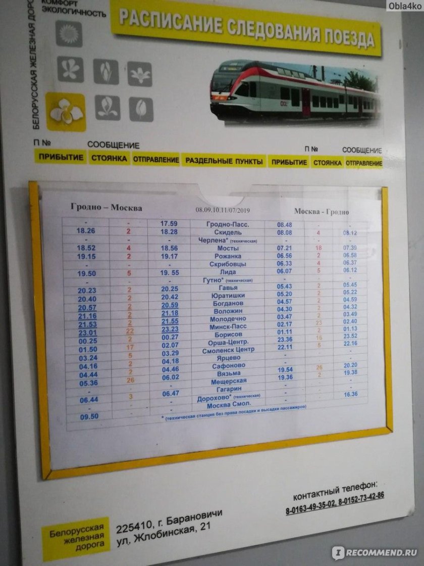 Остановки поезда Москва Минск