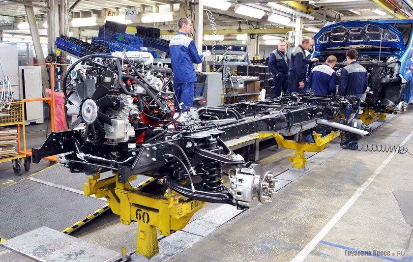 Горьковский автомобильный завод конвейер Газель